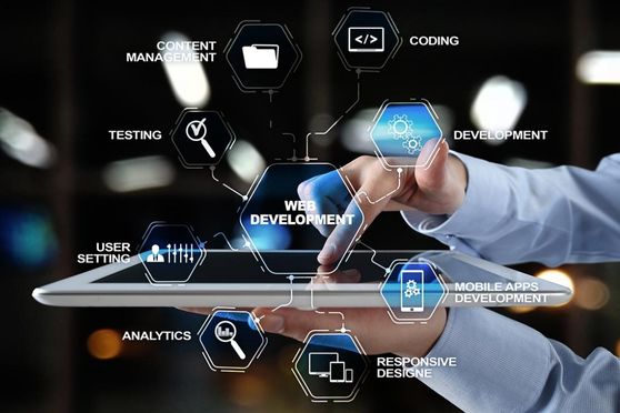 Java Full Stack Developmentt